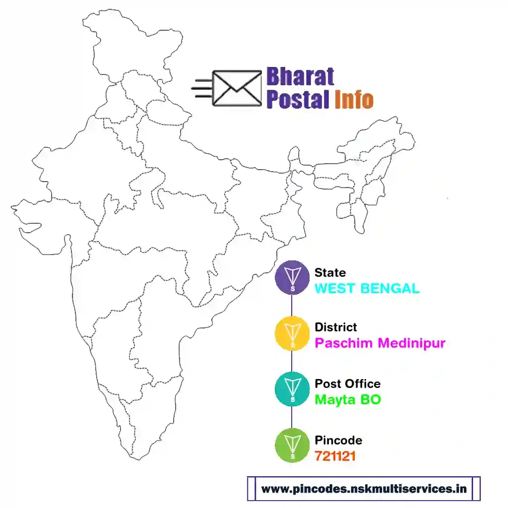 west bengal-paschim medinipur-mayta bo-721121